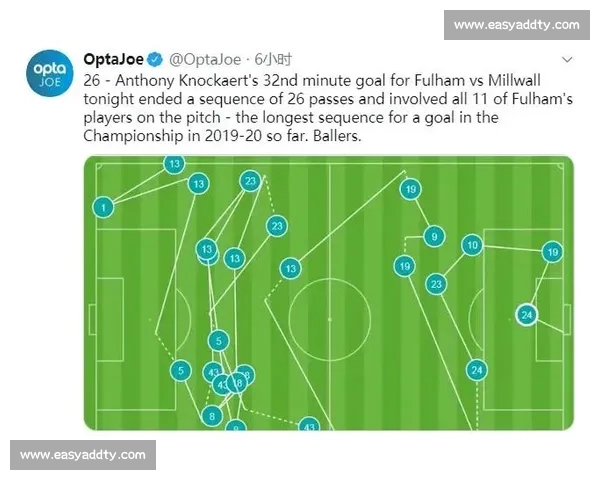 历史交锋数据分析揭示两队实力差距及关键战术对比 历史交锋数据分析揭示两队实力差距及关键战术对比