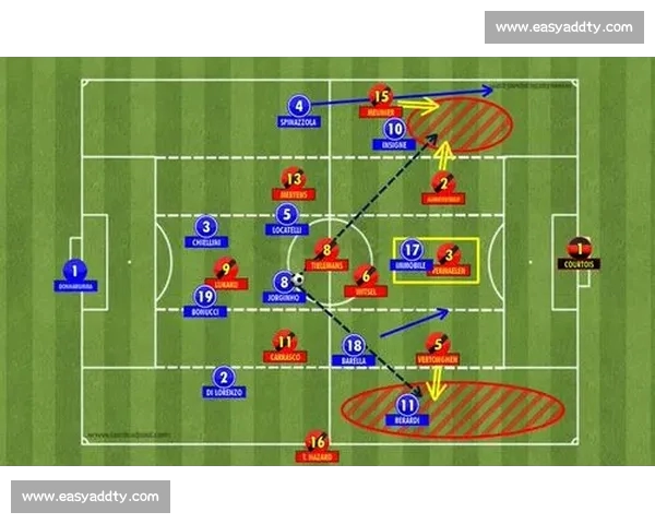 足球战术演变与阵容调整的深度分析及其对比赛结果的影响